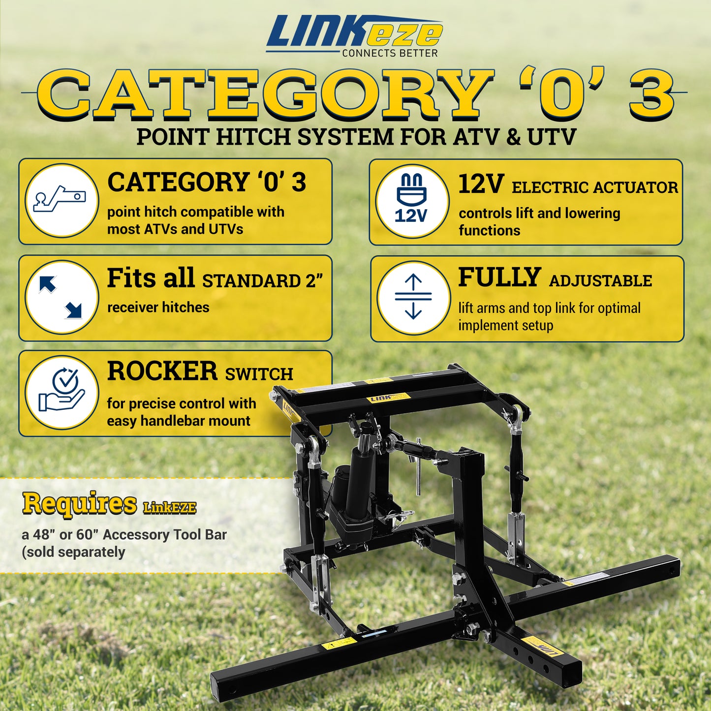 LinkEZE UTV/ATV 3 Point Hitch