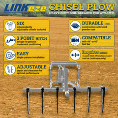 LinkEZE Chisel Plow – Heavy-Duty Soil Breaker for ATV/UTV